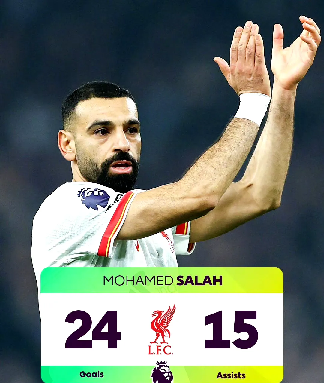 拜仁轻取哥伦比亚，萨拉赫打破历史纪录