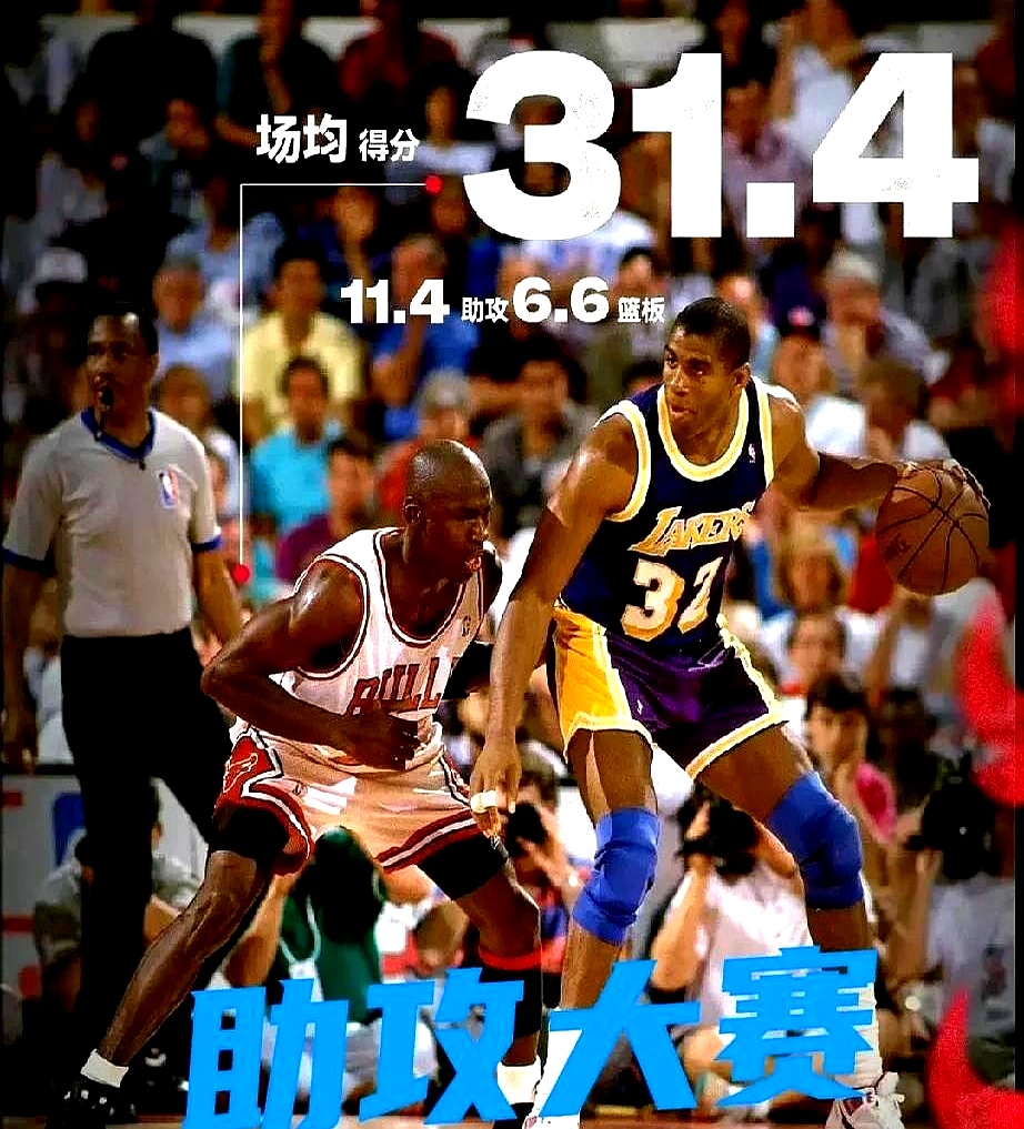 关于回顾篮球经典时刻：传奇再现的信息