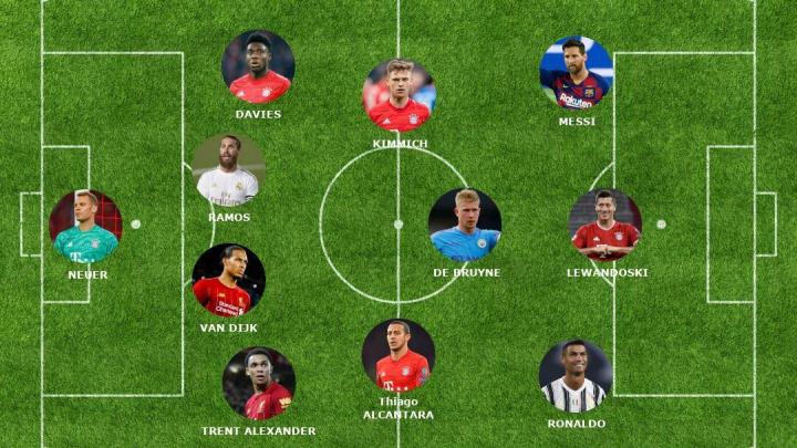 波兰完胜罗马，基米希带队取胜